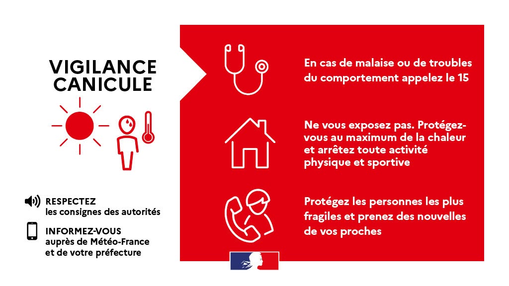 vigilance rouge cannicule